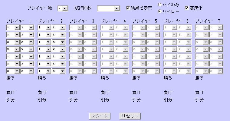 �A�v���b�g�̊T��